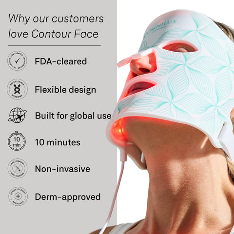 Omnilux Contour Face LED Mask